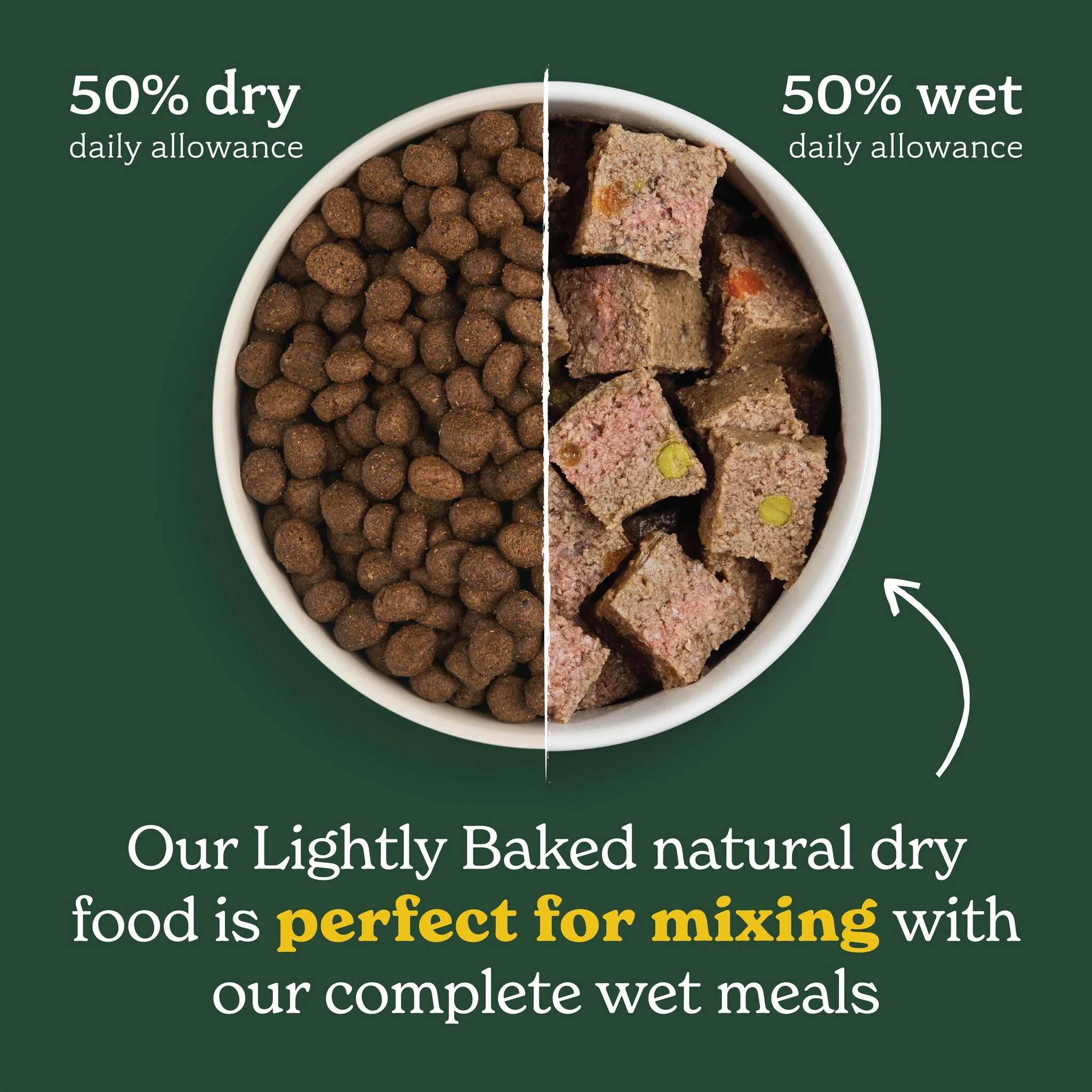 Chicken & Duck Wet Dog Food + Lightly Baked Chicken Bundle (1 x 6kg + 12 x 395g) - Image 8