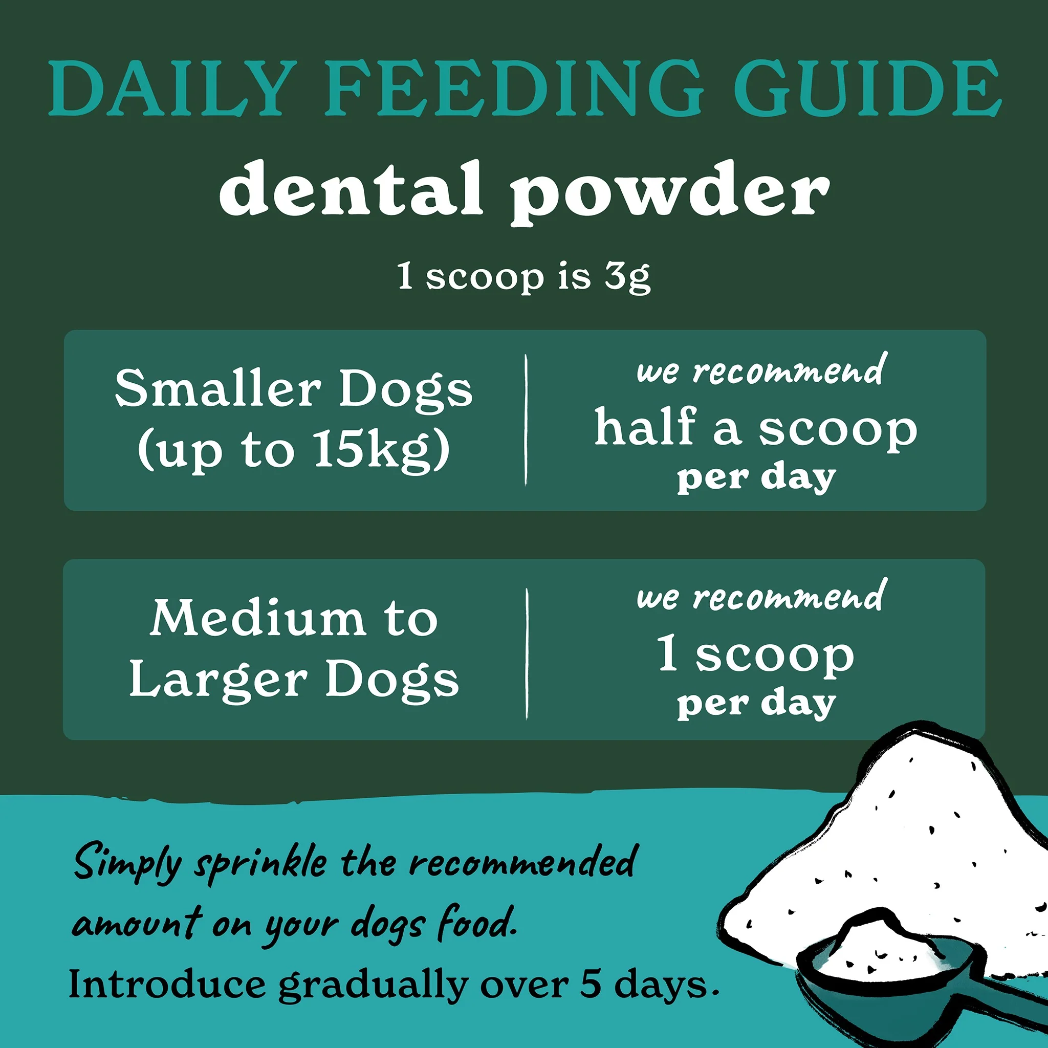 Dental Powder for Dogs (200g) - Image 6