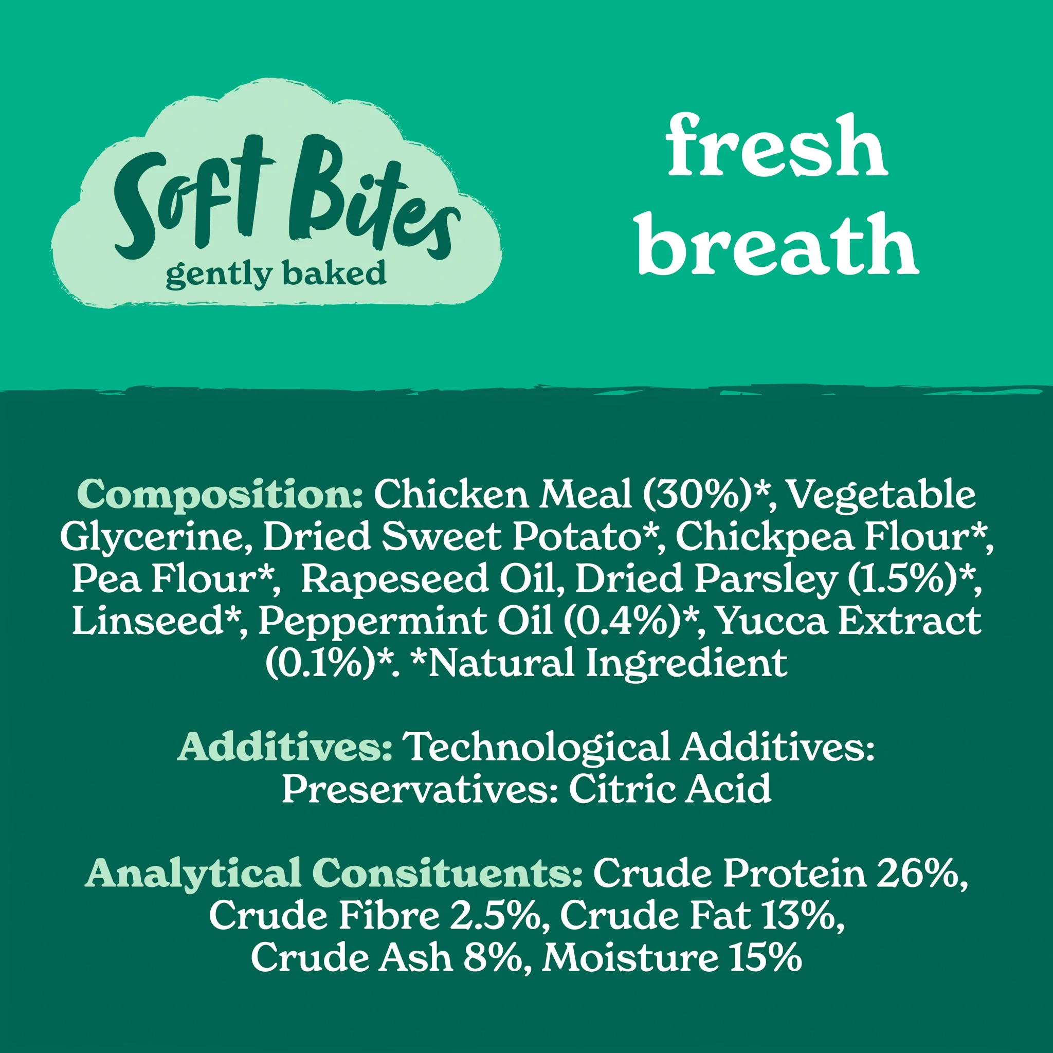 Fresh Breath Peppermint & Parsley Dog Treats - Image 8