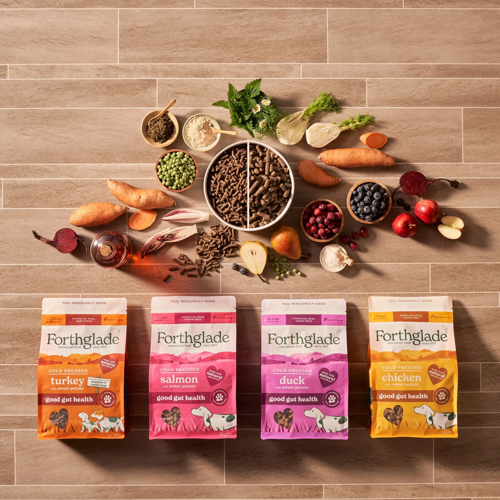 Cold Pressed Natural Dry Dog Food - Image 3