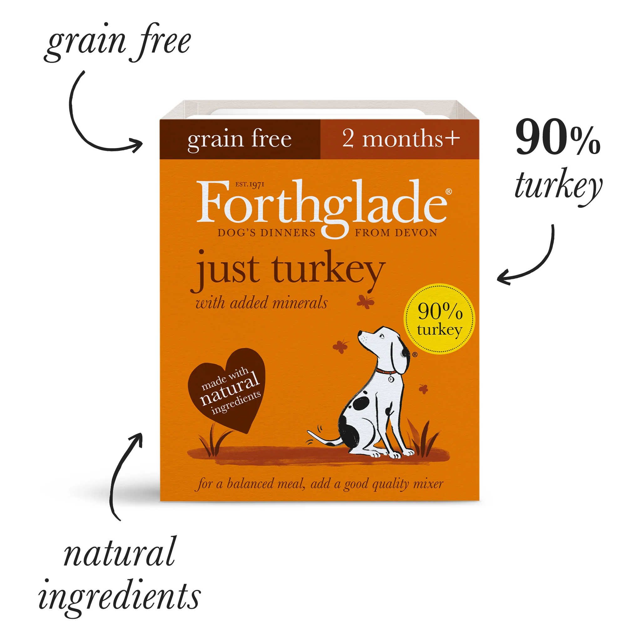Just Turkey Complementary Wet Dog Food - Image 4