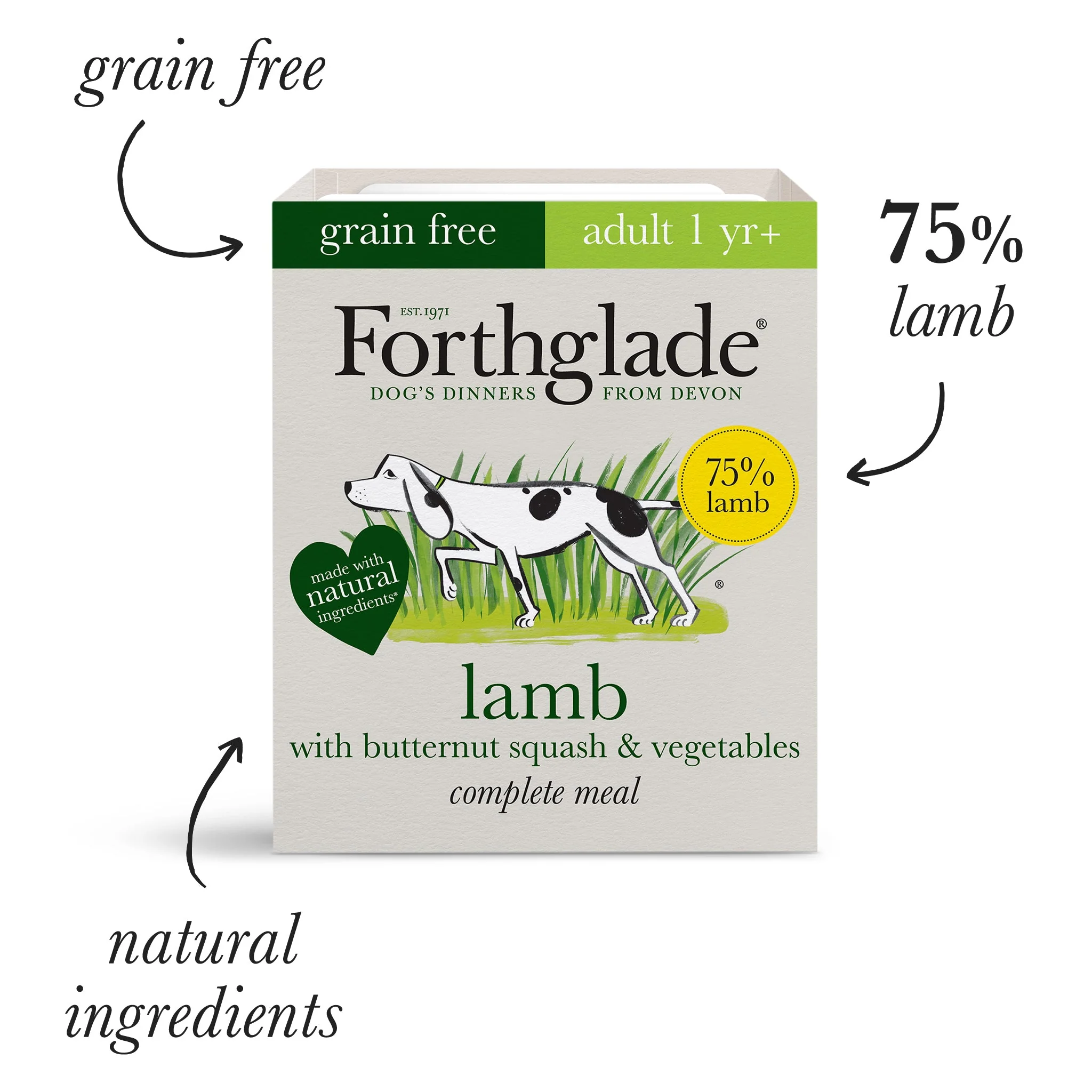 Lamb & Turkey + Chicken & Duck Wet Dog Food Multipack - Image 7