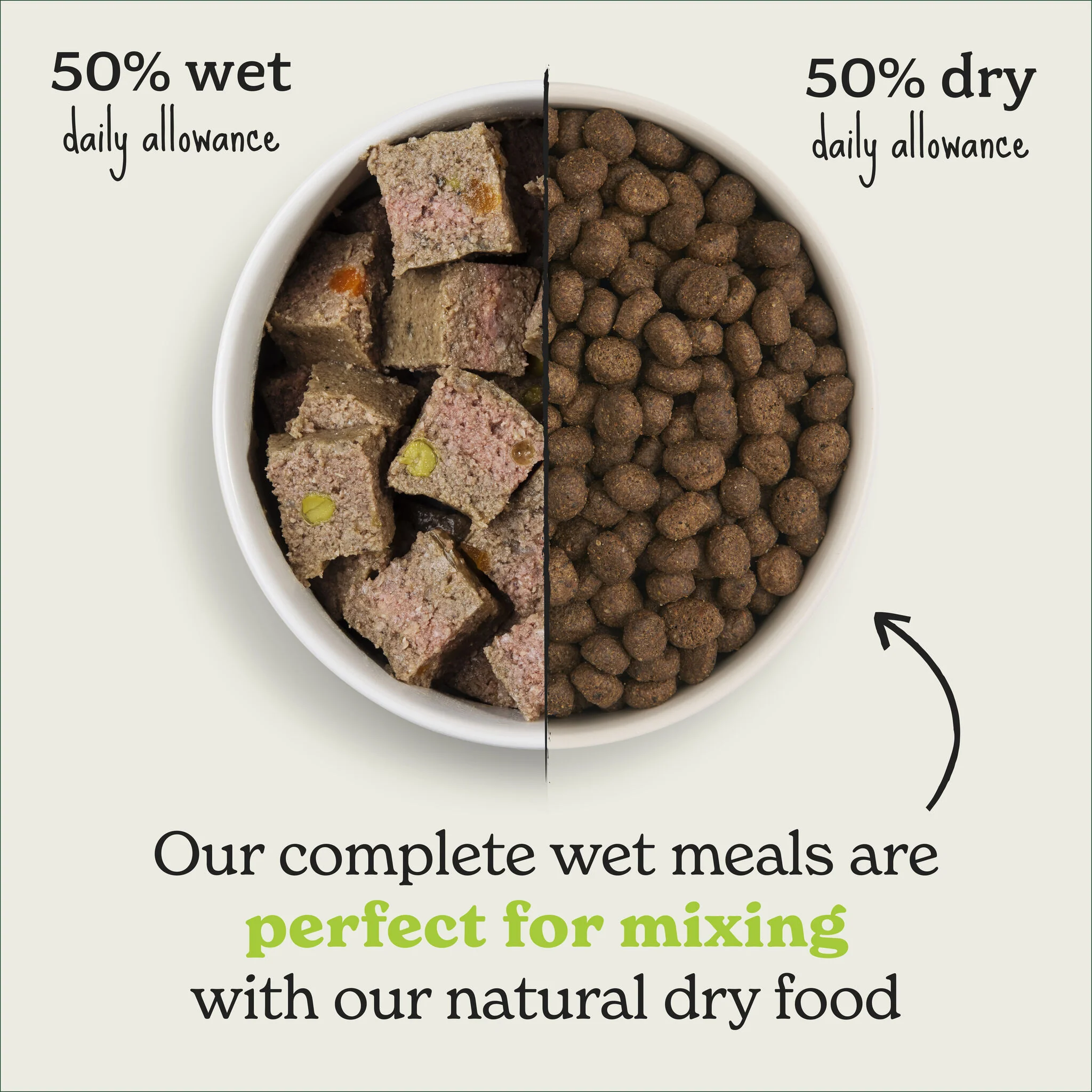 Lamb & Turkey Wet Dog Food Variety Pack - Image 6