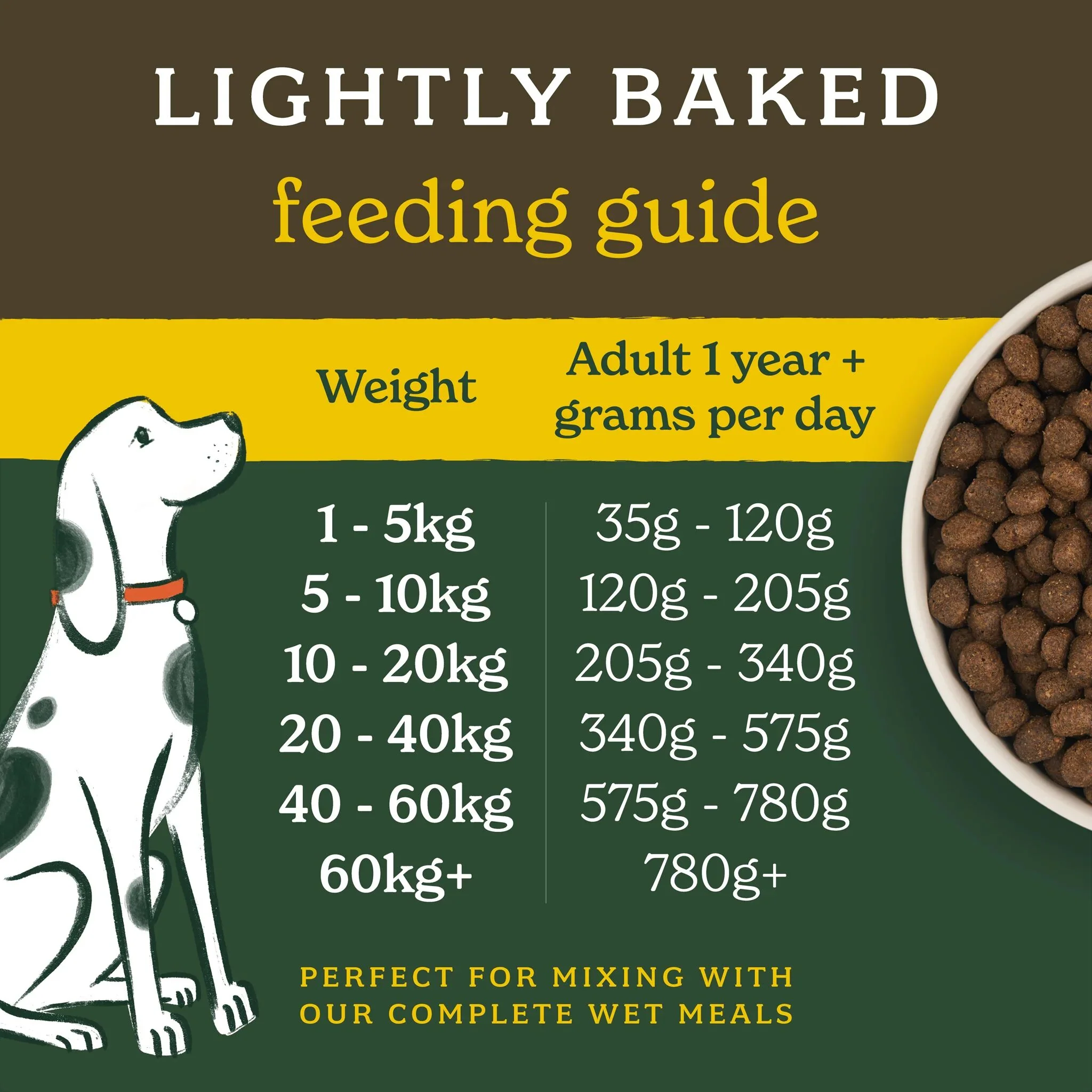 Lightly Baked Chicken Dry Dog Food - Image 10