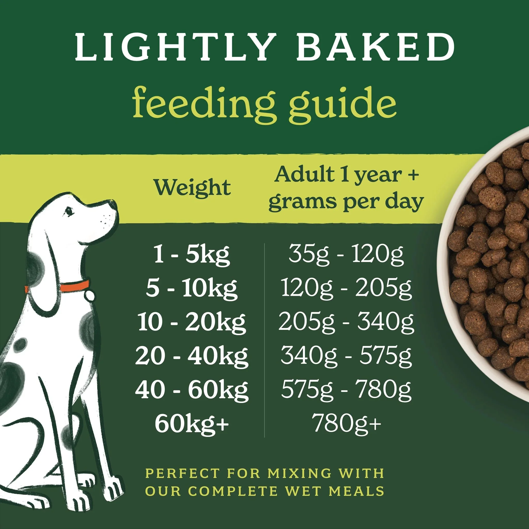 Lightly Baked Lamb Dry Dog Food - Image 10