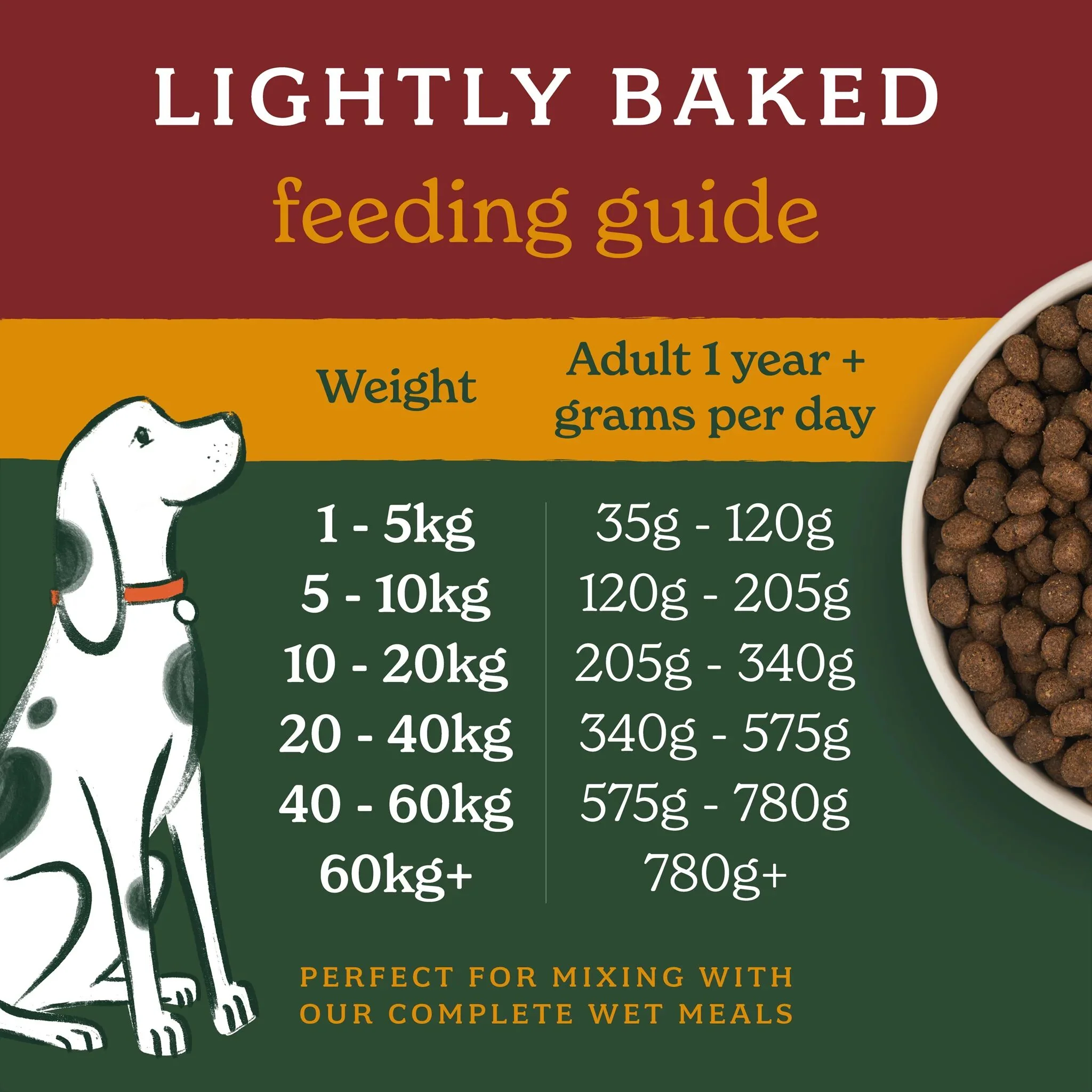 2kg Lightly Baked Turkey Dry Dog Food - Image 7