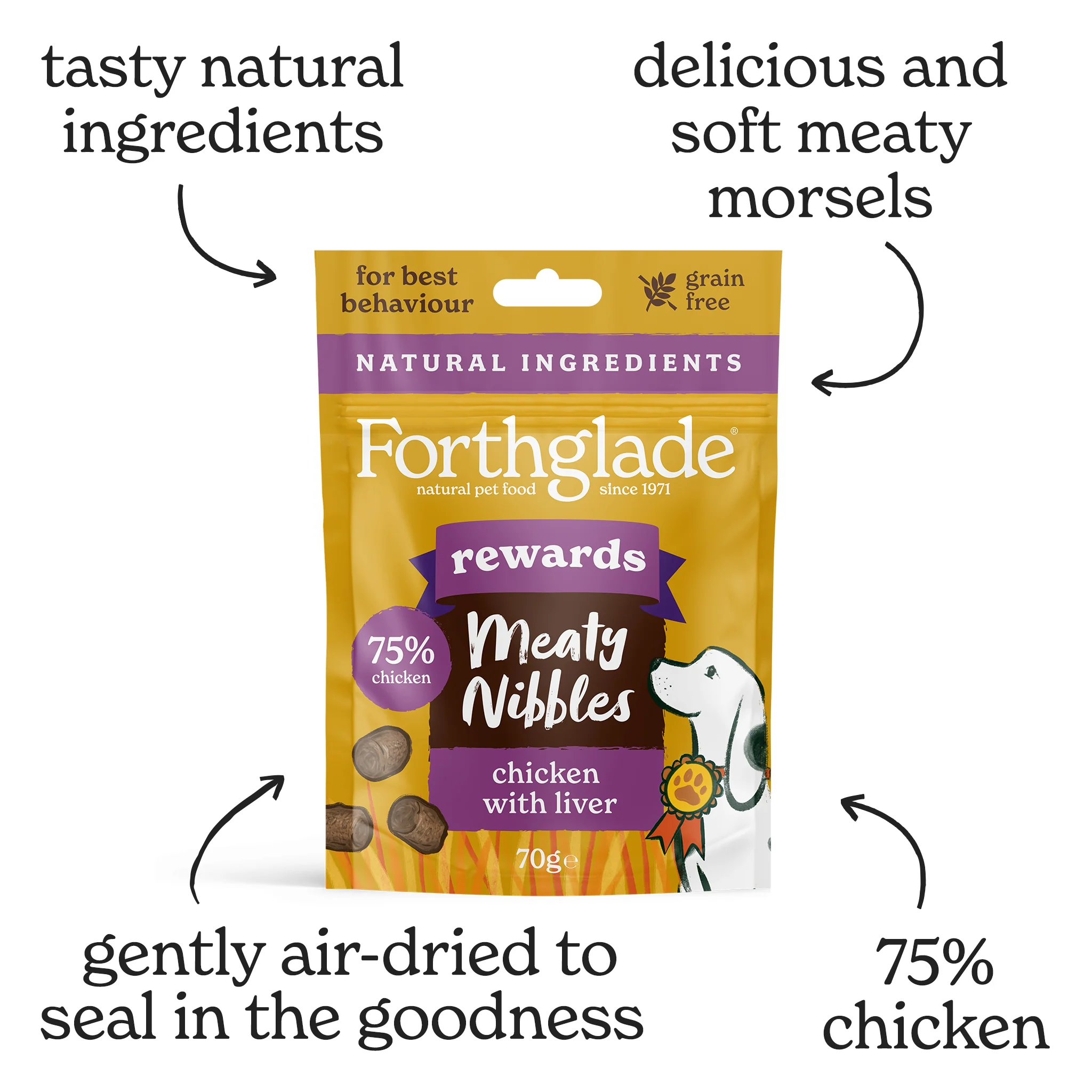 Poultry Dog Treats Bundle - Image 5