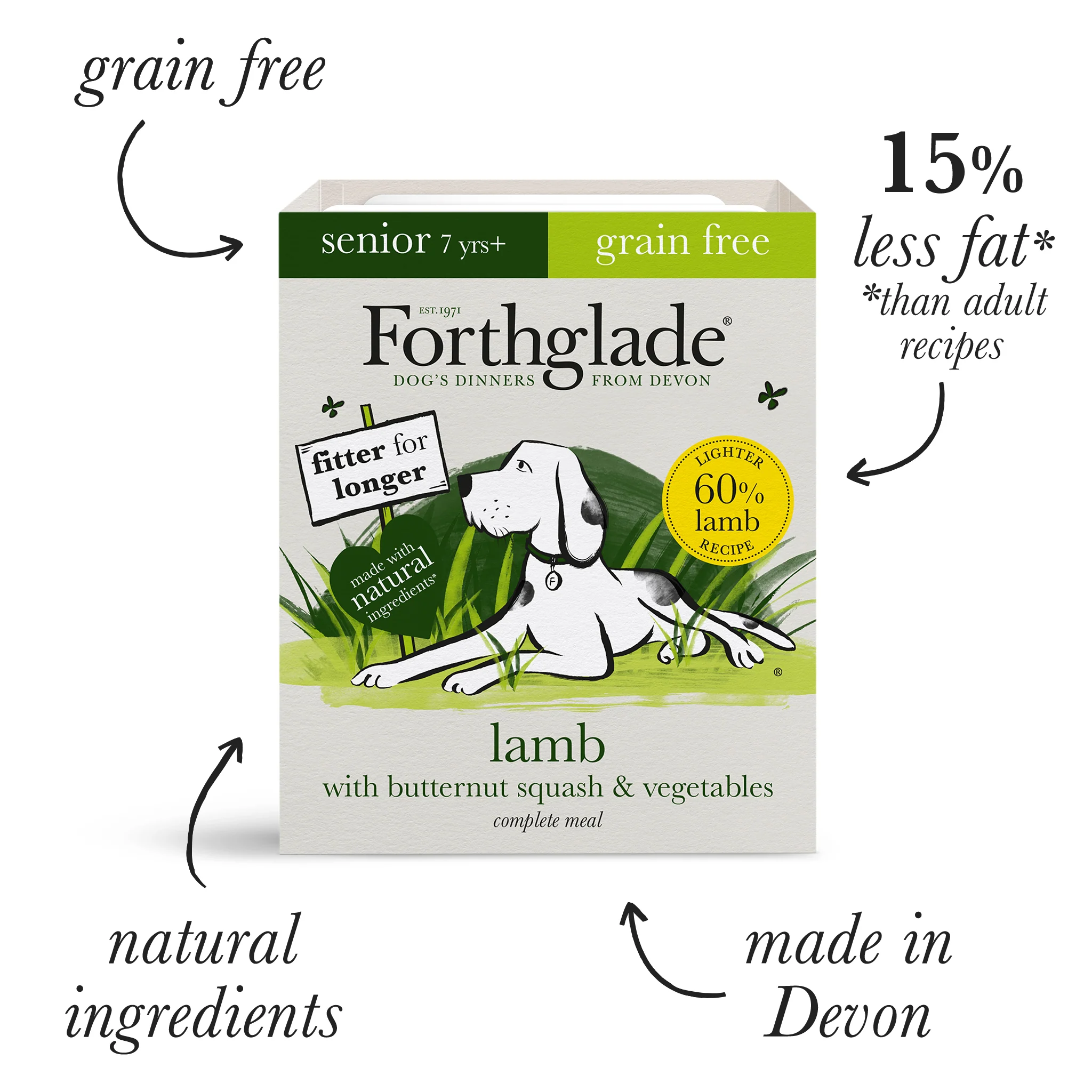 Senior Lamb & Butternut Squash Wet Dog Food - Image 5