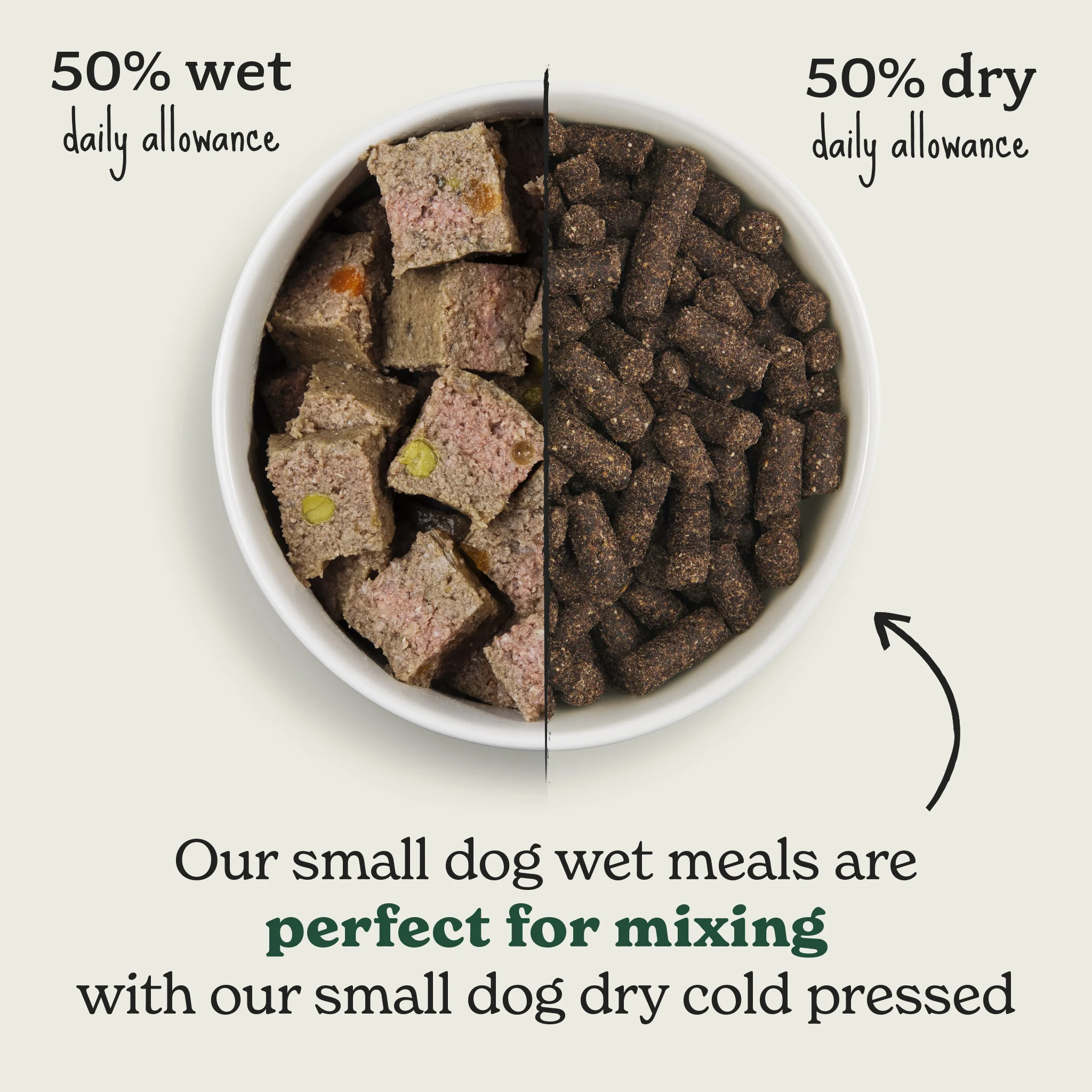 Small Breed Wet & Dry Puppy Food Intro Bundle - Image 4