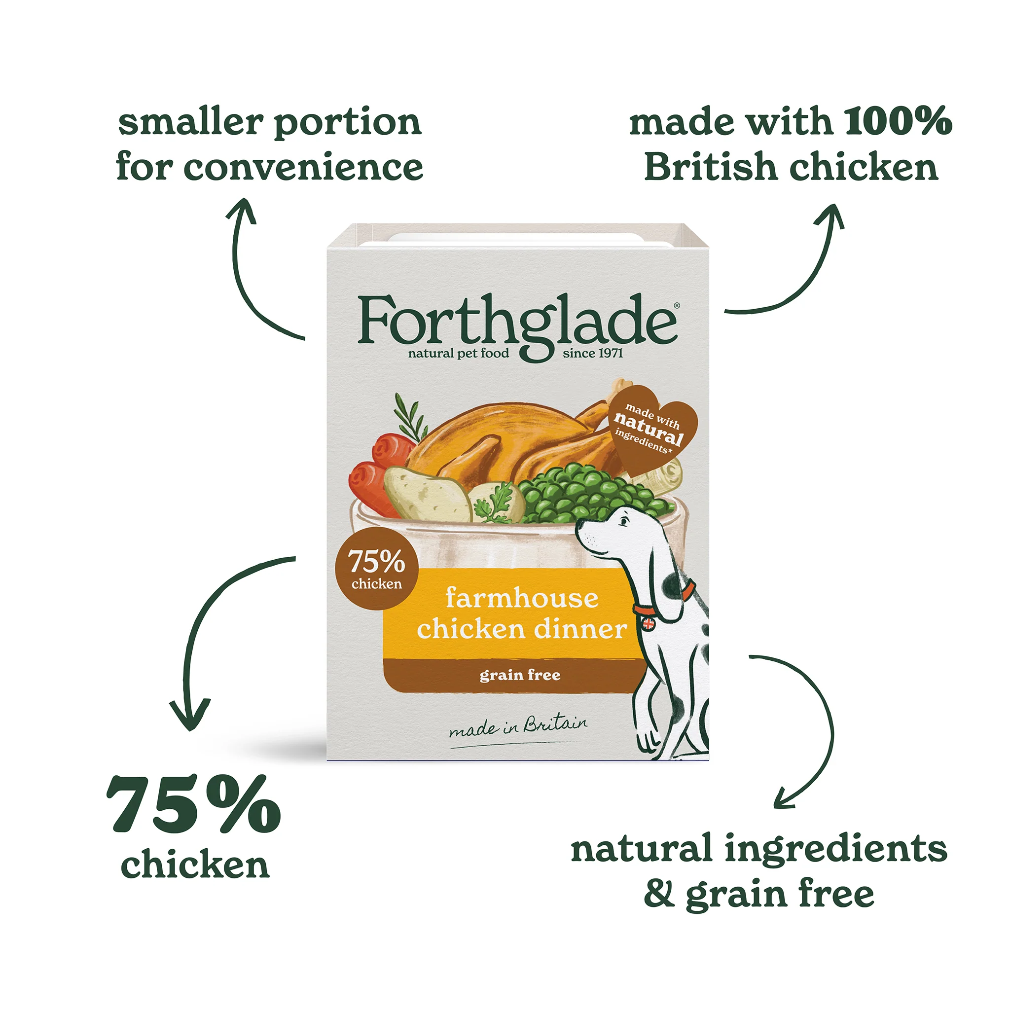 Small Portion Farmhouse Chicken Dinner - Image 3