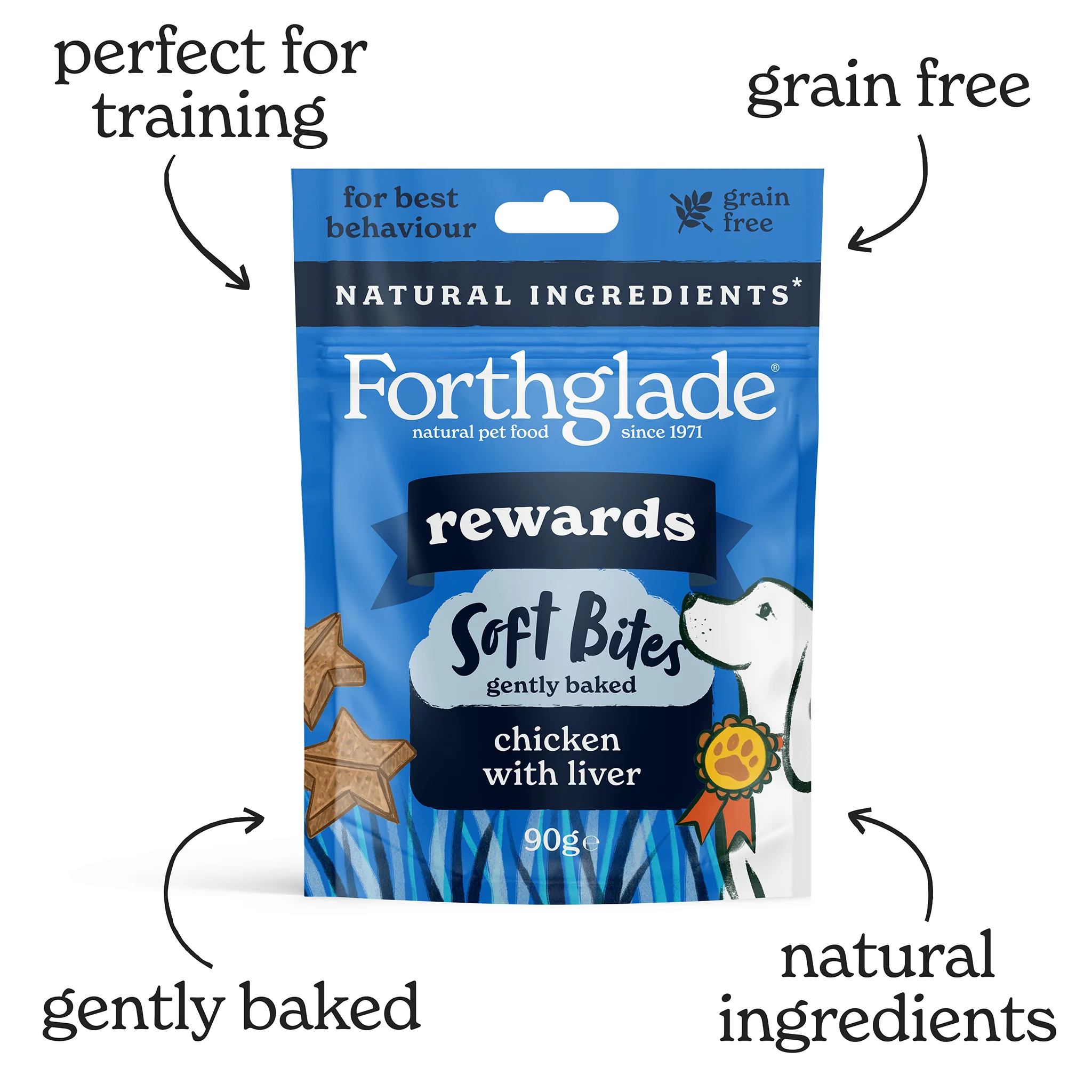 Rewards Chicken & Liver Dog Training Treats - Image 4