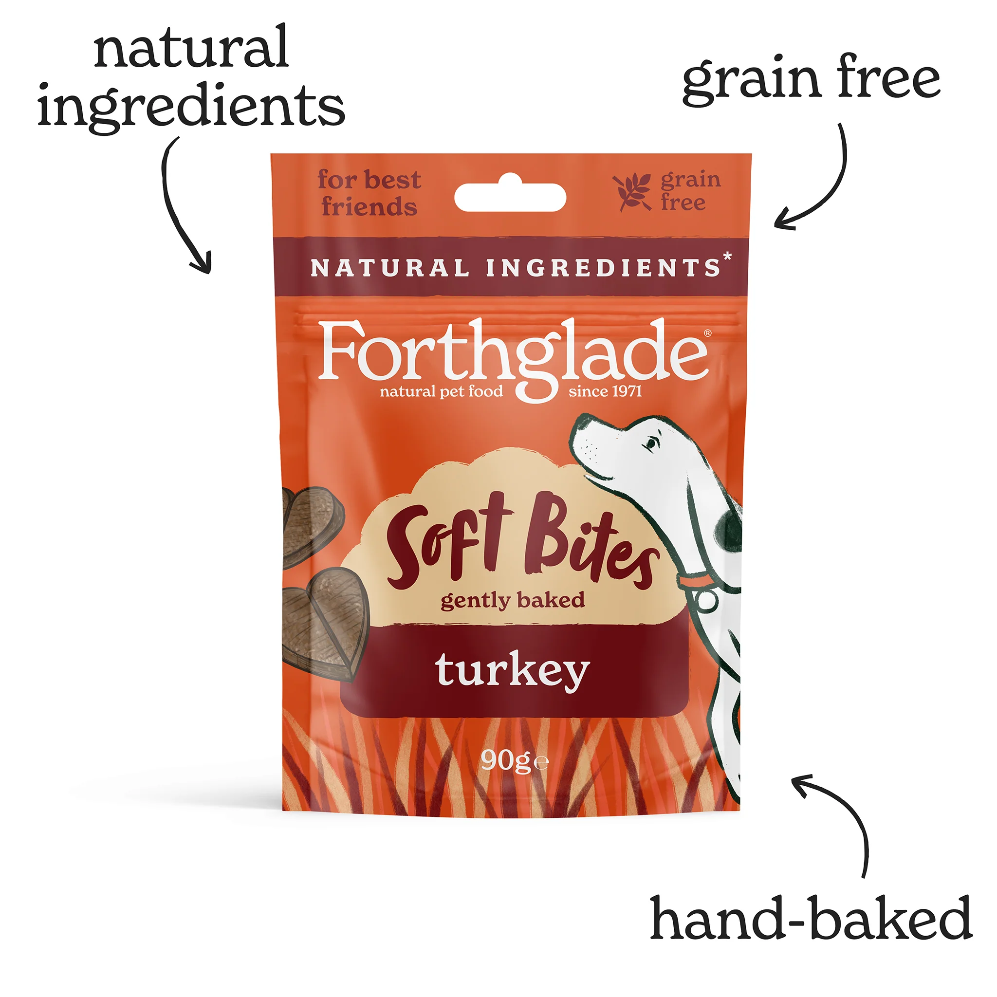 Poultry Dog Treats Bundle - Image 7