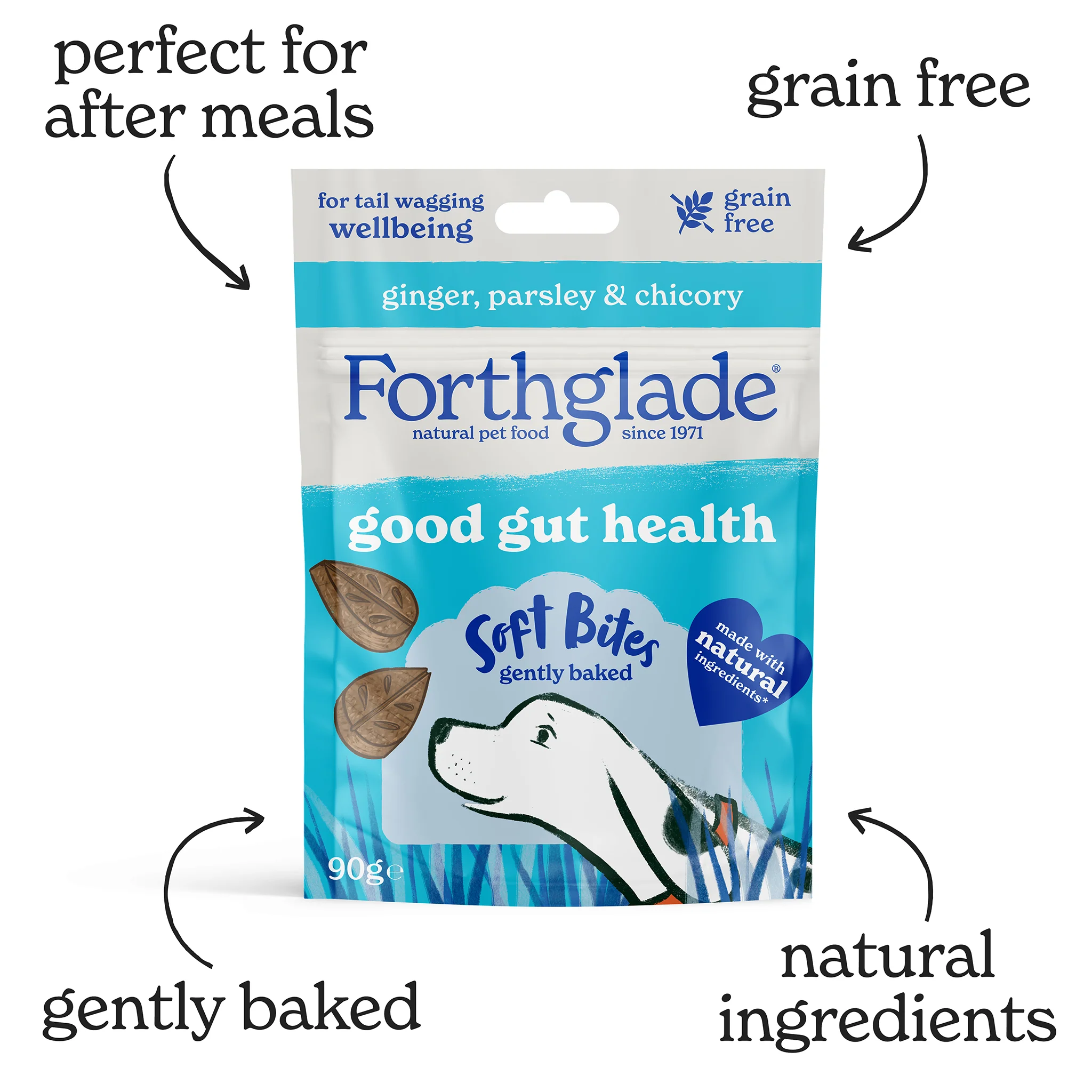 Poultry Dog Treats Bundle - Image 8