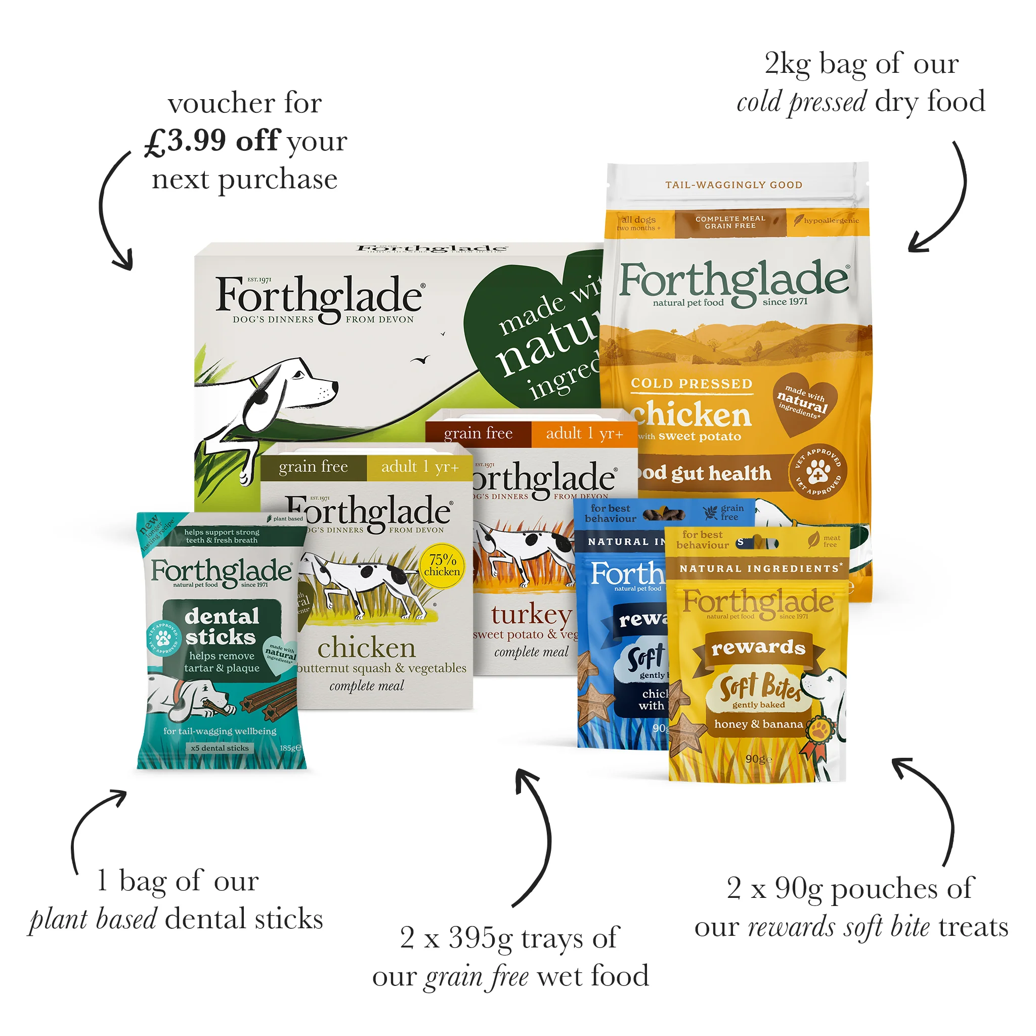 Forthglade Dog Food Taster Pack - Image 3