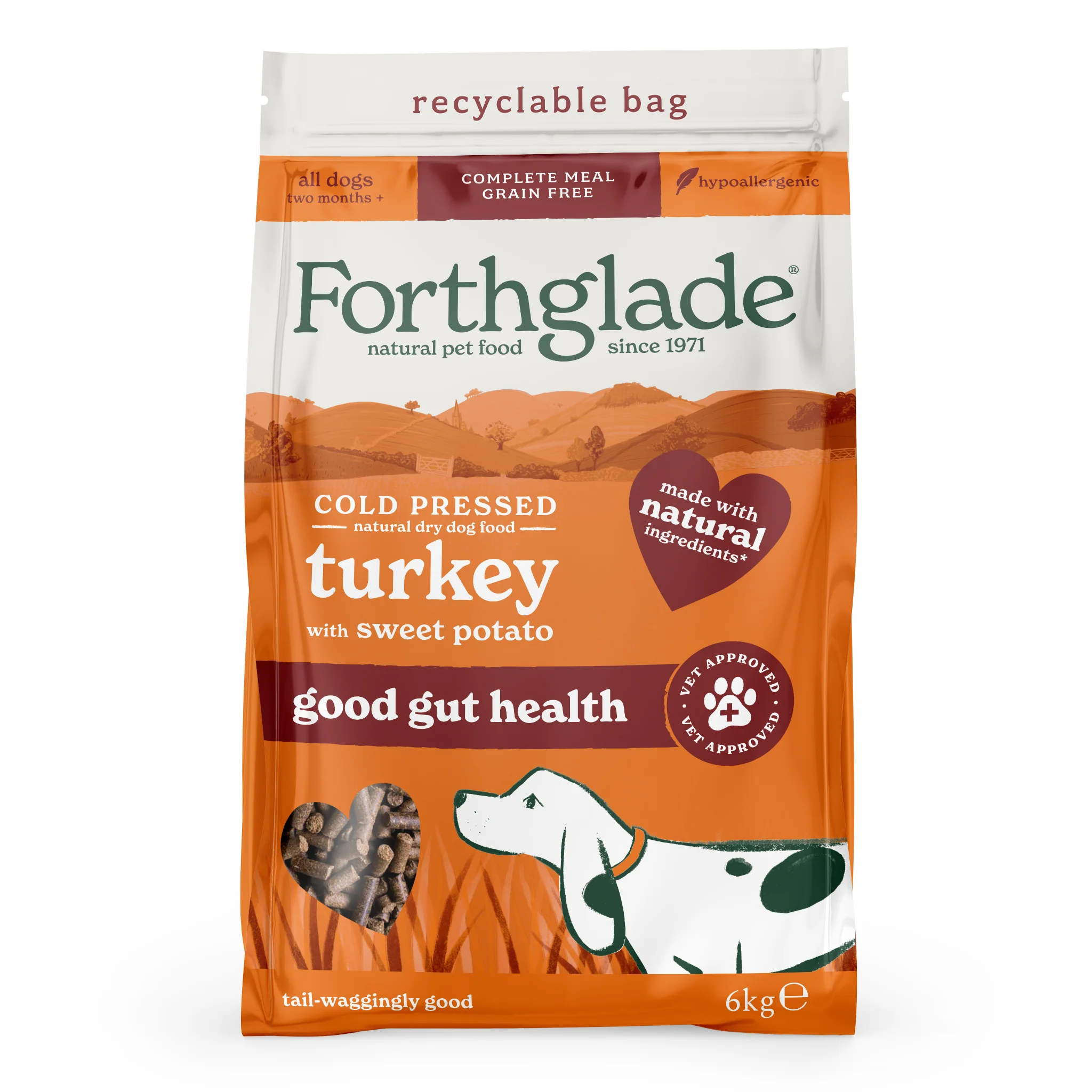 Cold Pressed Turkey Dry Dog Food - Image 14