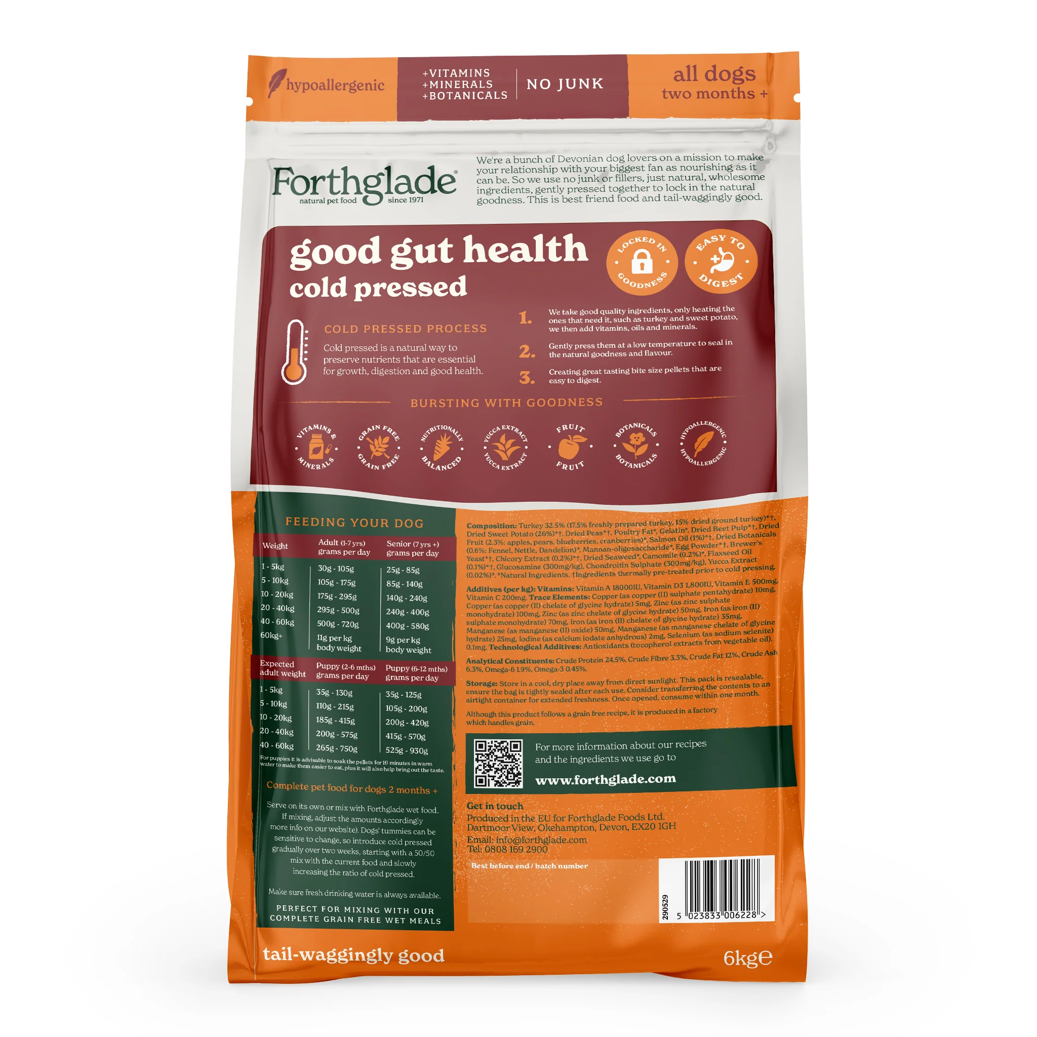 Cold Pressed Turkey Dry Dog Food - Image 15