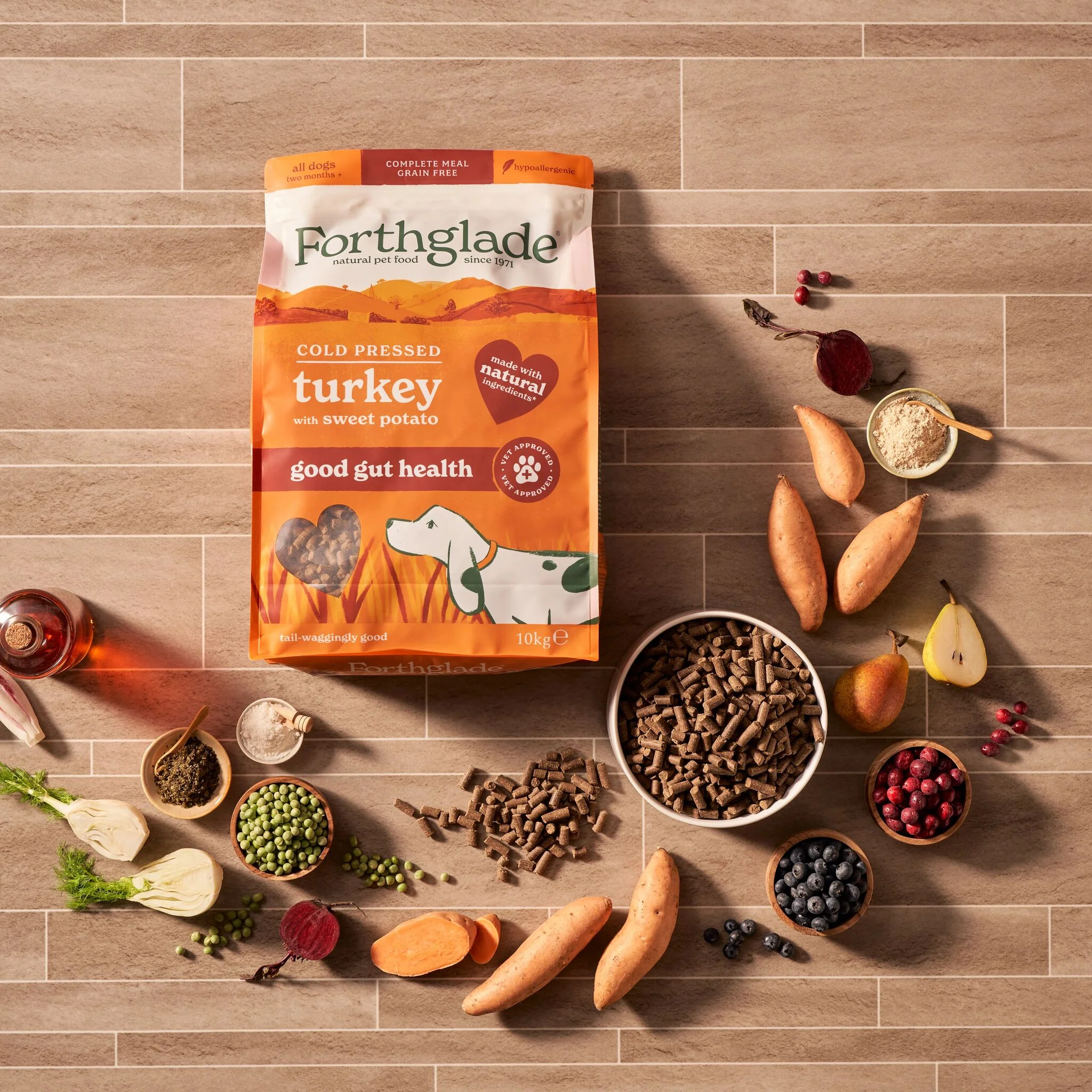 Cold Pressed Turkey Dry Dog Food - Image 6