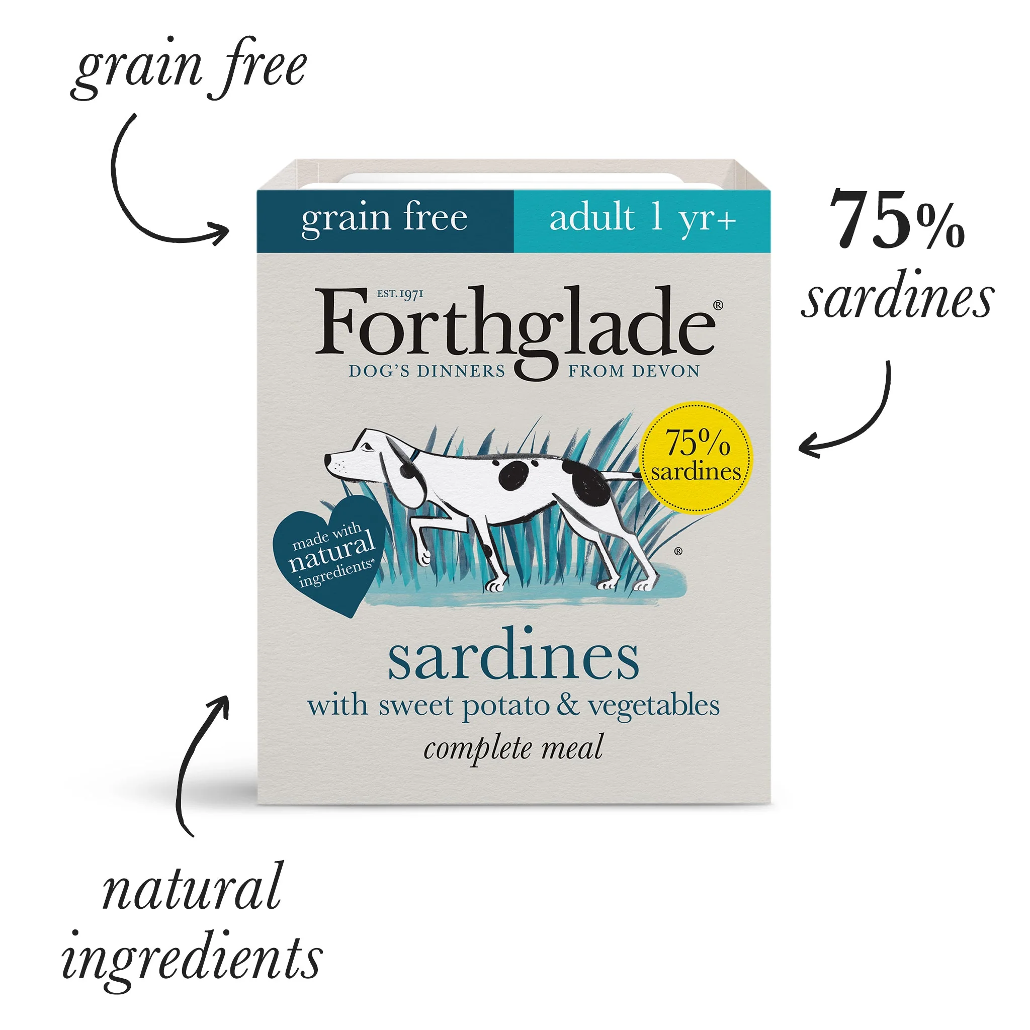 Salmon & Sardines Wet Dog Food Variety Pack - Image 5