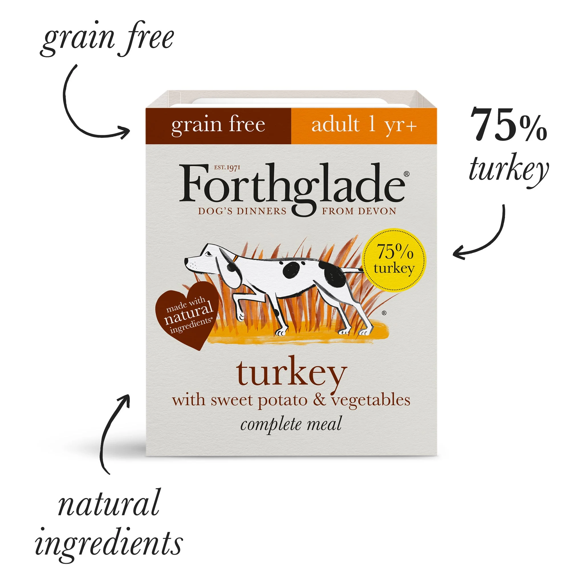 Turkey, Duck & Lamb Wet Dog Food Variety Pack - Image 3